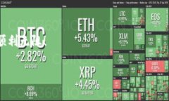 如何轻松撤回TPWallet中的