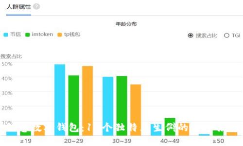 创意数字钱包：10个独特且生僻的名字推荐
