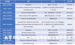 数字钱包被攻击的应对策