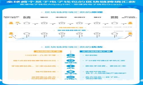 深入解析区块链节点钱包的优越性与潜在挑战