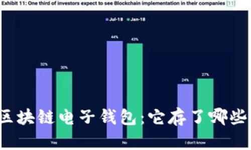 深入了解区块链电子钱包：它存了哪些重要信息？