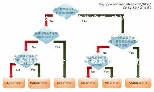 在数字货币的快速发展中，越来越多的人开始关注如何管理和存储他们的数字资产。许多用户可能对如何将PIG（Pig Token）放入TP Wallet感到好奇。TP Wallet 是一个相对流行的数字货币钱包，支持多种币种和交易。所以，今天我们就一起探讨一下如何将PIG Token 放入 TP Wallet 中的步骤与注意事项。

什么是Pig Token和TP Wallet？
在深入讨论之前，首先了解一下Pig Token和TP Wallet的基本概念。

Pig Token 是一种基于区块链技术的数字资产，通常在去中心化交易所（DEX）中进行交易。它的推出旨在为用户提供去中心化的交易体验，并可能拥有独特的功能和收益机制。随着DeFi（去中心化金融）项目的兴起，Pig Token逐渐受到越来越多投资者的关注。

而TP Wallet 则是一个多功能的数字货币钱包，具有方便的界面和多样的功能。它支持多种币种，允许用户方便地进行交易、存储和管理数字资产。TP Wallet 提供安全性和隐私保护，成为了很多投资者的首选钱包。

将PIG Token放入TP Wallet的步骤
接下来，我们来看看具体的步骤，教你如何将PIG Token成功地添加到TP Wallet中。

h4步骤一：下载并安装TP Wallet/h4
首先，如果你还没有TP Wallet，需要从官方渠道下载并安装它。TP Wallet 在各大应用商店均可找到，确保下载的是官方版本，以保障安全性。

h4步骤二：创建或导入钱包账户/h4
安装完成后，你需要创建一个新账户或者导入一个已存在的账户。创建新账户时，要注意记录下你的助记词或私钥，这些信息是你账户安全的关键。

h4步骤三：获取PIG Token/h4
在将PIG Token放入TP Wallet之前，你需要先购买或获取到一些PIG Token。这可以通过去中心化交易所（如Uniswap、PancakeSwap等）进行交易获得。

h4步骤四：查看TP Wallet的代币管理/h4
在TP Wallet中，你可以找到“代币管理”或“资产管理”的选项。选择此选项可以查看你当前钱包中的资产类型。

h4步骤五：添加PIG Token/h4
在代币管理页面，找到“添加代币”的按钮。你需要输入PIG Token的合约地址（这个地址可以在官方渠道找到），然后确认添加。

h4步骤六：查看你的PIG Token余额/h4
完成上述步骤后，你应该能够在TP Wallet中看到你的PIG Token余额。此时，你可以随时进行管理和交易。

在使用TP Wallet时的注意事项
尽管将PIG Token成功添加到TP Wallet并不复杂，但用户在使用中依然需要留意以下几点：

h4安全性/h4
确保你下载的是官方版本的钱包软件，以防止钓鱼攻击。不要轻易分享你的私钥或助记词，这对你数字资产的安全至关重要。

h4交易费用/h4
在进行转账或交易时，会涉及到区块链的交易费用。因此，提前了解当前的网络费用，并确保你的钱包中有足够的资金以支付这些费用。

h4及时关注资产动态/h4
数字货币市场波动较大，用户应该定期关注PIG Token的价格和相关新闻。在适当的时机做出合理的资产配置。

相关问题探讨
接下来，我们来讨论两条与如何将PIG Token放入TP Wallet相关的问题，这将帮助你更深入地理解如何管理你的数字资产。

h4问题一：如何找到PIG Token的合约地址？/h4
在将PIG Token添加到TP Wallet时，你会需要合约地址。如果你不知道合约地址在哪里找到，别担心，以下是一些简单的方法：

1. 访问官方渠道：通常，项目的官方网站或者他们的社交媒体账号会发布详细信息，包括合约地址。确保使用官方资料来避免找到假合约地址。

2. 使用区块链浏览器：如Etherscan、BscScan等，当你在这些平台上输入“PIG Token”时，通常会找到相关的合约地址及其详细信息。

3. 加入社区：加入PIG Token的社区（如Telegram、Discord等），你会找到很多热心的投资者和项目团队，他们会分享合约地址及其他重要信息。

h4问题二：TP Wallet是否支持跨链操作？/h4
在当今的加密货币世界中，跨链操作显得尤为重要。那么，TP Wallet 是否支持跨链操作呢？下面我们就简单分析一下：

1. 跨链的定义：简单来说，跨链是指不同区块链之间的资产或信息的转移。比如，你可能在以太坊上拥有某种资产，但想要在币安智能链上使用它，这就涉及到了跨链操作。

2. TP Wallet的功能：虽然TP Wallet在支持多种币种方面表现出色，但并不是所有的钱包都支持跨链交易。用户需要事先查看TP Wallet的官方文档或者咨询客服，确认是否可以进行跨链操作。

3. 注意事项：如果TP Wallet不支持跨链操作，你可能需要考虑使用其他工具或服务（如跨链桥），或者直接在所需区块链上购买相应的资产。

总结
将PIG Token放入TP Wallet的过程并不复杂，但用户在整个过程中需要保持警惕，以确保资产的安全和稳定。了解如何找到PIG Token的合约地址和跨链操作的知识，对投资者来说至关重要。希望这个指南能帮助你更好地管理你的数字资产，获得更好的投资体验。

如何将PIG Token添加到TP Wallet：详细步骤与注意事项