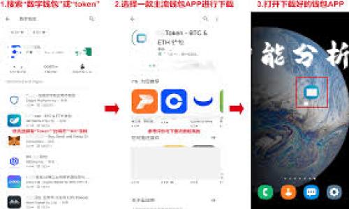 ubaoti全面解析TPWallet K线软件：投资者必备的智能分析工具/ubaoti  
TPWallet, K线软件, 投资分析, 加密货币/guanjianci  

div
    引言
    在当今数字货币盛行的时代，越来越多的投资者开始寻找高效的工具来帮助他们做出明智的投资决策。TPWallet K线软件正是应运而生的一款智能分析工具，旨在为用户提供实时的市场数据和深度分析。无论你是加密货币的新手，还是经验丰富的投资者，了解这款软件将为你的投资旅程提供不可或缺的支持。

    TPWallet K线软件的基本功能
    TPWallet K线软件提供一系列强大的功能，这些功能旨在帮助用户更好地理解市场动态，从而做出更有效的投资决策。
    
    首先，K线图是该软件的核心功能之一。通过清晰直观的图形展示，K线图能够帮助用户迅速把握市场走向。用户可以通过不同的时间框架（如5分钟，15分钟，1小时，日线等）来观察价格走势，捕捉短期波动和长期趋势，从而制定相应的投资策略。
    
    智能分析工具与市场预测
    TPWallet K线软件不仅提供基本的价格图表，还结合了智能算法，对未来的价格走势进行预测。这项功能依赖于历史数据分析和市场情绪评估，帮助用户在复杂的市场中找到投资机会。
    
    通过这些分析，用户可以提前预测市场可能的波动，并在合适的时机采取行动。例如，当软件提示某个币种即将上涨时，用户便可以考虑适时入场，以获取更多收益。

    市场深度分析与比较
    除了K线图和市场预测，TPWallet K线软件还具备市场深度分析的功能。用户可以同时查看多个币种的市场表现，进行横向比较。这不仅帮助投资者了解各个币种的相对强弱，也让他们在作出决策时更加全面。
    
    具体而言，用户能够观察到交易量、热点币种以及大户交易等信息，这些都是决定市场走势的重要因素。此外，软件的交互式界面使得用户能够轻松进行数据筛选与展示，大大提高了分析的效率。

    用户体验感受与操作便利性
    TPWallet K线软件在用户体验方面也做了巨大努力。明亮简洁的界面设计，让即使是新手用户也能快速上手。所有功能都经过精心布局，用户可以一目了然地找到他们需要的工具和数据。
    
    例如，交易历史记录、持仓管理等功能，用户只需简单点击几下，就可以方便地查看和管理。另外，软件还支持自定义设置，用户可以根据个人偏好调整图表样式、颜色和布局，提升使用的舒适度与有效性。

    社区支持与教育资源
    在投资领域，知识是成功的重要基石。TPWallet K线软件也深知这一点，因此在其平台上提供了丰富的教育资源，包括投资课程、市场分析报告等，让用户在使用数据库的同时也能够不断学习与进步。
    
    此外，TPWallet还建立了活跃的社区，用户可以在这里与其他投资者交流经验、分享策略，甚至可以参与实时的问答。这种互动不仅增加了用户的参与感，也让大家在投资的过程中不再孤单。

    总结及展望
    TPWallet K线软件凭借其实用的功能、良好的用户体验和强大的社区支持，成为越来越多投资者的重要工具。无论关系加密货币的新手，还是资深的交易员，都值得深入了解并使用这款软件来自己的投资策略。

    常见问题
    h41. TPWallet K线软件的费用如何？/h4
    TPWallet K线软件采用了免费与付费相结合的模式。基本功能大部分是免费的，而高级功能如智能预测和深度市场分析通常需要订阅付费。这样的设置适合不同类型的用户，使得他们可以根据自己的需求进行选择。

    h42. 如何获取TPWallet K线软件的更新与支持？/h4
    用户在下载TPWallet K线软件后，会自动接收到最新版本的更新通知。同时，用户也可以通过软件内部的“帮助”功能，查看常见问题的解答。若有更多疑问，TPWallet的客服团队也随时提供支持，用户可以通过邮件或社区留言的方式进行联系。

    结尾
    通过全面了解TPWallet K线软件的各项功能与特色，投资者们能充分利用这款软件来他们的投资选择。在这个日新月异的数字货币市场中，赶快来体验这种智能分析工具，助力自己的投资成功吧！
/div

以上内容为一篇关于TPWallet K线软件的介绍，全面涵盖了其功能、用户体验、常见问题等方面，旨在为潜在用户提供详尽的信息与价值。