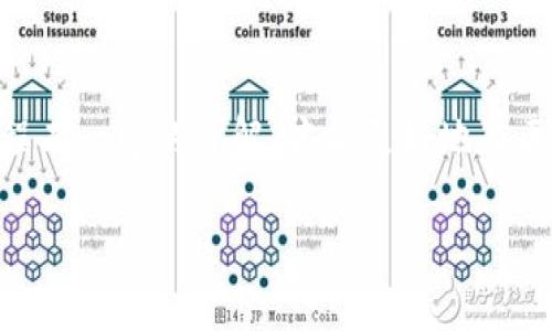 了解TPWallet合约地址与子账户的关系

在区块链的世界里，TPWallet（TP钱包）作为一个多链钱包，支持多种加密货币的存储与交易。而合约地址是用于识别区块链上智能合约的唯一标识符，子账户则是与主账户相对应的小型账户，常用于细分资产管理或者特定用途的资金分配。因此，了解如何通过合约地址查找子账户，对于资产的管理及交易追踪至关重要。

何为合约地址与子账户？

合约地址是指某个智能合约在区块链上生成的地址，所有与该合约相关的交易都会记录在这个地址上。而子账户是指在主账户下层级划分出来的额外账户，通常用于便捷地管理不同类型的资产或者用于特定的交易目的。例如，一个用户可能会有一个主账户来进行日常交易，而通过子账户来专门持有某些特定代币。

TPWallet合约地址的特点

TPWallet的合约地址不仅仅是一个简单的字符串，它背后还涉及复杂的区块链技术和智能合约的运行机制。每个合约地址都可以被视为一个小型“银行”，用户可以在这个“银行”里存储、转账和交易各种加密资产。

如何倒查子账户？

如果你想通过合约地址来倒查子账户，以下是一些常见的方法和步骤：

h41. 使用区块链浏览器/h4

区块链浏览器是检索区块链上交易信息的工具，例如EtherScan、BscScan等。你可以输入TPWallet的合约地址，通过这些工具查看与之相关的所有交易记录。在查看交易记录时，注意筛选出子账户的信息。

h42. 查询交易历史/h4

每一个与合约地址相关联的交易都会被记录在区块链上。你可以通过交易哈希值来查看对应的交易信息，进一步查找涉及的地址。通过这种方式，你可以倒查到任何转账至子账户的记录。

h43. 利用API接口/h4

对于一些开发者来说，直接使用API接口查询合约地址及其相关子账户信息是更为灵活高效的方式。TPWallet可能会提供相关的API文档，可以根据文档中的指导进行开发，利用接口获取所需的信息。

问与答：深入理解合约地址与子账户

h4问题一：怎样确认子账户是否真实存在？/h4

首先，子账户的存在可以通过交易记录确认。在区块链浏览器上查询合约地址的所有交易，检查相关地址的交易是否存在。每笔交易信息中通常都能找到资金的去向及来源，确保交易的真实性。

h4问题二：如果我的子账户丢失了，是否还能找回来？/h4

子账户的丢失主要指的是对私钥或助记词的丢失，如果没有备份，找回子账户的难度会比较大。然而，区块链技术的特性确保了账户信息不会被删除，只要有私钥，你依然可以访问到你的资产。因此，采取安全的措施备份私钥和助记词是非常重要的。

区块链安全性与资产保护

在使用TPWallet及其合约地址时，用户需要保持警惕，随时关注资产安全。由于区块链的不可篡改性，一旦资产被转走，追回的可能性非常小。建议用户定期检查交易记录并保持加密资产的安全存储。

总结

通过合约地址倒查子账户是一项重要的技能，它对保障资产安全、增强交易透明度具有重要意义。不论是普通用户还是开发者，都需要对这个过程有一定的了解，才能更好地在区块链的世界中生存与发展。希望以上的信息能帮助你更好地掌握这一技能！

如何通过TPWallet合约地址查询子账户？