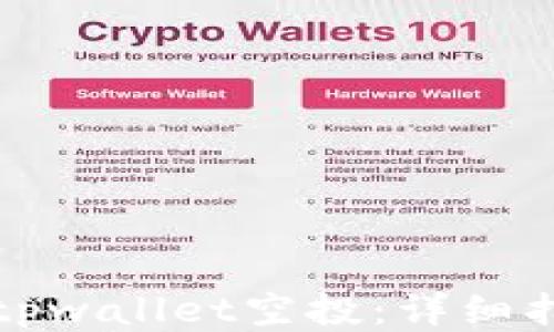 
如何领取tpwallet空投：详细指南与技巧