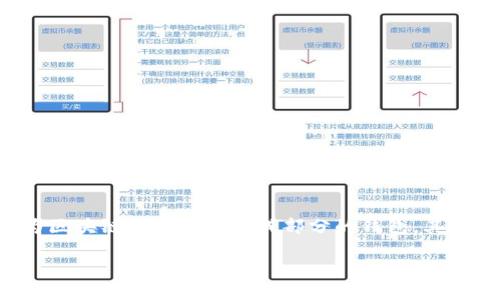 思考一个且适合  的

在现代数字经济中，越来越多的人开始关注区块链技术及其应用。特别是作为区块链技术核心组成部分的钱包，其安全性和合规性成为了个人和企业用户的重要关注点。因此，一个并的可以是：

区块链钱包的合规性解析：如何确保您的数字资产安全