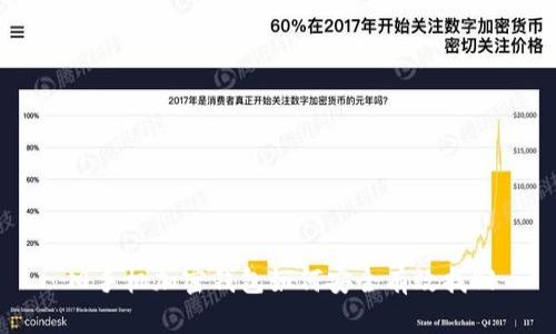 旧手机加密钱包如何安全有效找回