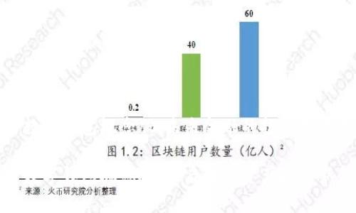 加密数字钱包概念股：未来金融的投资新选择

加密数字钱包概念股：开启数字资产投资新篇章