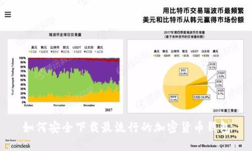 如何安全下载最流行的加密货币钱包