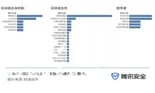 将为您提供题目及其相关内容，将重点放在汕头的数字钱包使用上，从而确保信息丰富和易于理解。

探索汕头数字钱包：便捷、安全、时代潮流的消费新选择