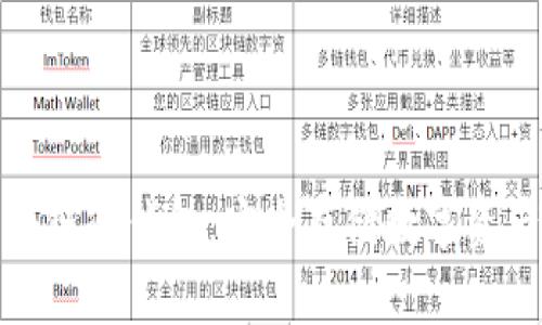 全面探索区块链冷钱包：安全存储数字资产的最佳选择