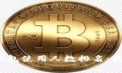 2023年全球数字钱包使用人