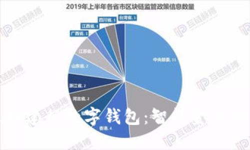 为什么选择建行数字钱包：智能金融的全新体验