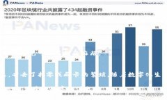 biao ti建行数字钱包激活：