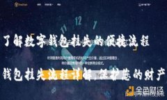 逐步了解数字钱包挂失的