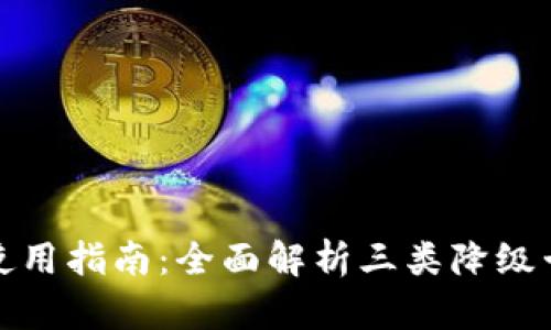 数字钱包使用指南：全面解析三类降级卡的优缺点