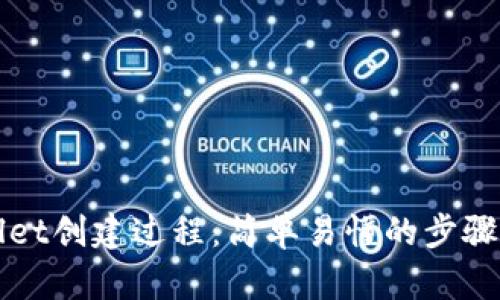 揭秘TPWallet创建过程：简单易懂的步骤与实用技巧