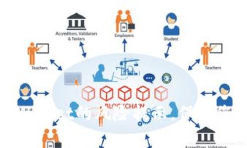 如何有效取消TPWallet的风险提示，保护您的数字资产安全