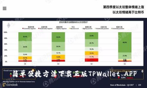 简单便捷方法下载正版TPWallet APP