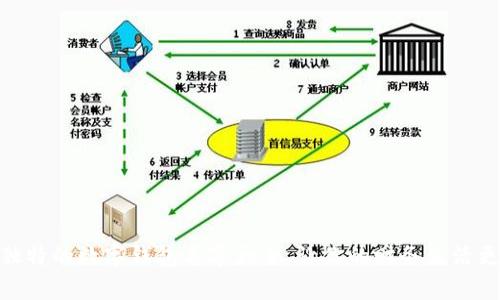 优雅独特的数字钱包名字大全，让你的财务生活更有趣