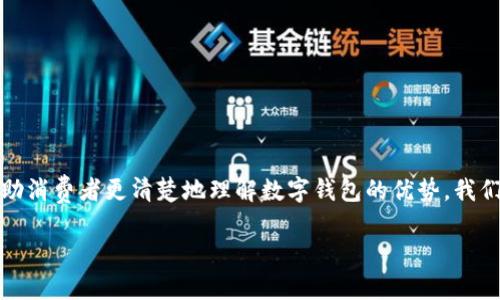 在数字化时代，数字钱包作为一种新兴的支付工具，正在迅速改变我们处理日常交易的方式。为了帮助消费者更清楚地理解数字钱包的优势，我们将详细介绍几种流行的数字钱包产品、它们的功能及其带来的便利，同时为读者提供一些购买建议。

最受欢迎的数字钱包产品，让支付更便捷、安全