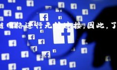 在区块链技术日益发展的