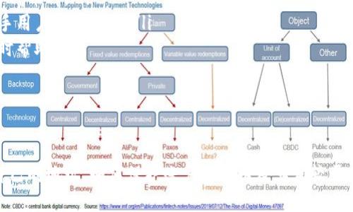 什么是TPWallet？
在了解TPWallet的地址之前，首先我们需要知道它是什么。TPWallet是一款多链钱包，它支持多种数字货币和代币的存储、转账和交易。它不仅具有安全性高、操作简便等显著特点，而且兼容性极强，能够与多种区块链网络无缝连接。对于那些对区块链技术感兴趣或者正在投资数字货币的用户来说，TPWallet无疑是一个理想的选择。

如何找到TPWallet的地址？
那么，TPWallet的地址在哪里呢？实际上，TPWallet的地址并不固定，它是根据你所使用的区块链和具体的数字货币生成的。每个账户在TPWallet中都会自动生成一个地址，这个地址是用来接收资产的。以下是获取TPWallet地址的简单步骤：
ol
    li下载并安装TPWallet应用程序。如果你还没有安装，首先去TPWallet的官方网站或者应用商店下载并安装。/li
    li创建或导入账户。打开应用后，你可以选择创建一个新账户，或者导入已有账户。/li
    li进入钱包页面。创建或者导入完成后，你会进入到钱包的首页。/li
    li选择要使用的币种。在TPWallet中，你可以选择需要的钱包币种，比如比特币、以太坊等。/li
    li查看地址。在每个币种的页面上，你会看到对应的地址，这就是你转账或接收数字资产所需的地址。/li
/ol

TPWallet的安全性
钱包的安全性是每个数字货币用户都非常关注的问题。TPWallet使用了多重加密技术，可以有效保护用户的私钥和交易信息。此外，用户可以选择设置密码和开启双因素认证等安全措施，从而进一步增强安全性。尽管TPWallet具备了强大的安全功能，用户在使用钱包时仍需保持警觉，避免点击不明链接或下载可疑软件，以防受到网络攻击。

TPWallet的优势是什么？
除了安全性，TPWallet还有哪些吸引用户的优势呢？这里总结了几个特别之处：

ol
    listrong多链支持：/strongTPWallet能够支持多种区块链及其代币，用户可以在一个应用中管理不同类型的数字资产，大大提升了便利性。/li
    listrong用户友好的界面：/strongTPWallet的界面设计简洁直观，即便是新手用户也能快速上手，完成资产管理所需的操作。/li
    listrong交易费用低：/strong使用TPWallet进行交易时，相比一些传统交易平台，费用相对较低，有助于用户节省成本。/li
    listrong社区支持：/strongTPWallet拥有活跃的社区，用户可以在社区中寻求帮助、分享经验和获取最新的信息，让每个用户都能享受到更好的使用体验。/li
/ol

相关问题讨论
在了解TPWallet和它的地址后，不妨思考一下以下相关问题：

h41. 如何保护我的TPWallet账户安全？/h4
保护TPWallet账户的安全非常重要，以下是一些实用的建议：
ol
    li设置复杂的密码。密码应包含字母、数字和特殊字符，并尽量使用较长的组合。/li
    li开启双因素认证。双因素认证可以为你的账户增加一层保护，即使黑客获取了你的密码，也难以登录账户。/li
    li定期备份私钥和助记词。私钥和助记词是你资产控制权的唯一凭证，定期备份可以防止意外丢失。/li
    li警惕网络钓鱼。时刻保持警觉，不要轻易点击未知链接或输入个人信息，确保只在官方网站和应用内进行操作。/li
/ol

h42. TPWallet和其他钱包相比有哪些不同之处？/h4
市面上有许多数字货币钱包，TPWallet相比于其他钱包也有其独特的特点：
ol
    listrong多链整合：/strongTPWallet可以同时支持多种区块链系统，这使得用户不必下载多个不同的钱包应用，可以在一个平台上就能管理多种币种。/li
    listrong直观的用户体验：/strongTPWallet的界面友好，经过合理布局，使得用户可以轻松找到想要的功能。而一些复杂的钱包应用可能让新手用户感到困惑。/li
    listrong活跃的社区反馈：/strongTPWallet拥有一个活跃的用户社区，用户可以快速获取支持、反馈意见和参与讨论，保障了使用过程中的及时帮助。/li
    listrong快速的交易处理：/strongTPWallet的交易确认速度相对较快，无论是发送还是接收，都能更高效地完成交易。/li
/ol

总结
TPWallet作为一款高效、便捷且兼容性强的数字资产管理工具，给广大的数字货币用户提供了许多便利。在使用TPWallet的过程中，掌握如何找到自己的地址、如何保护账户安全以及其相较于其他类型钱包的优势，都是用户需要了解的重点。在未来的数字货币市场变化中，TPWallet无疑将继续扮演重要角色。