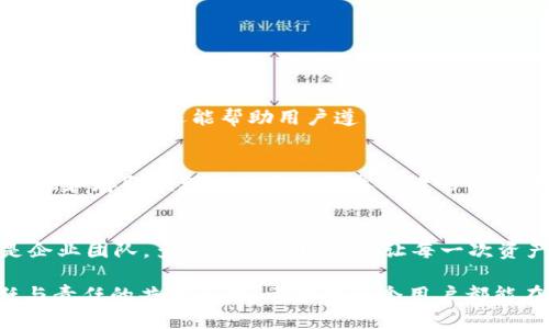   详解TPWallet多签操作指南：安全、便捷的数字资产管理之道 / 

 guanjianci TPWallet, 多签, 数字资产, 安全管理 /guanjianci 

什么是TPWallet多签？
在区块链的世界里，安全性始终是用户最关心的话题之一。TPWallet作为一款便捷的数字资产管理工具，其多签功能应运而生，能够帮助用户更安全地管理他们的数字资产。多签，即多重签名，是一种提高资产安全性的技术，它要求多个密钥的确认才能执行特定操作。

想象一下，当你需要支出一笔资金，无论是个人账户还是企业账户，你都不止需要一个“钥匙”。那么多签的好处在哪？简单来说，假设你打算设立一个由三个人共同管理的账户，任何一项交易必须得到两个人的批准。这就大大减少了错误操作或恶意行为的可能性。

为何需要使用多签？
使用多签的原因并不仅仅是因为它的安全性更高，还有很多让用户感到安心的地方。例如：

ul
  listrong增强安全性：/strong多签技术确保任何单一用户都没有完全的控制权，降低了资金被盗的风险。/li
  listrong团队合作：/strong对于企业或团队来说，多签意味着每个成员都可以享有参与感和责任感，共同管理资金。/li
  listrong防止误操作：/strong即使是最小的交易，也需要多个参与者的签字，有效避免了因个人失误导致的损失。/li
  listrong透明性：/strong由于每笔交易都需要多个签名，所有参与者都在监督范围内，这提高了财务行为的透明度。/li
/ul

如何设置TPWallet多签？
现在，让我们来详细了解如何在TPWallet中设置多签功能。一开始，你需要确保自己已经下载并安装了TPWallet，然后按照以下步骤操作：

ol
  listrong创建钱包：/strong打开TPWallet，选择“创建钱包”并按照指示完成相关步骤。/li
  listrong添加账户：/strong进入钱包界面，选择“管理账户”，你可以添加多个账户，设定不同的签名权限。/li
  listrong开启多签：/strong选择“多签设置”，在这里，你可以定义需要多少个签名才能执行交易、添加参与者等。/li
  listrong确认设置：/strong最后，你需要确认设置并保存，确保所有参与者都了解该多签配置。/li
/ol

多签的使用场景
多签功能能够应用于很多实际场景，除了团队协作，以下是一些常见的应用实例：

ul
  listrong企业投资决策：/strong多签可以用于大额资金投资决策，确保每一笔资金的去向都经过集体讨论和同意。/li
  listrong家庭财务管理：/strong对于家庭来说，多签模式可帮助夫妻双方共同管理家财，避免不必要的谋取私利。/li
  listrong开源项目资金管理：/strong许多开源项目的资金来源于社区捐款，多签可以确保每一笔开支都透明且合理。/li
/ul

使用多签的注意事项
虽然多签提供了更多的安全性，用户在使用时仍需注意以下几点：

ul
  listrong选择合适的签名规则：/strong确保设定的签名人数合理，一般来说不宜过多也不宜过少，合理平衡。/li
  listrong参与者的信任：/strong为多签添加的参与者需经过相互了解和信任，避免将关键控制权交给不熟悉的人。/li
  listrong定期审查设置：/strong随着团队成员的变动，定期审查和更新多签设置非常重要，以确保所有参与者都是合适的人选。/li
/ul

常见问题解答

h41. 如何查看多签钱包的历史交易记录？/h4
在TPWallet中，用户可以通过进入钱包界面，找到“交易记录”选项，选择相应的多签钱包以查看交易历史。有时，历史交易记录还能帮助用户遵循资产流动，了解每笔资金的去向。

h42. 如果参与者忘记了私钥，会有什么影响？/h4
在多签模式下，如果一个参与者忘记了自己的私钥，可能会影响到资金的管理和提现。通常情况下，多签的整体安全性和存取便利性是受益于参与者的协作。如有参与者无法提供密钥，建议尽早联系其他参与者，共同寻求解决办法。

结语
总的来说，TPWallet的多签功能为用户在数字资产管理上提供了一种更加安全、透明的方式。无论是个人用户还是企业团队，多签的设计理念都让每一次资产交易都充满了保障。希望这个详细的多签教程可以帮助你在使用TPWallet时更加顺利，给你的资产安全加把锁！

通过学习和理解多签的过程也让我们意识到，数字资产的保护不仅仅是技术层面的事务，更是一种合乎人性、信任与责任的共同承诺。希望每一个用户都能在数字资产的旅程中，享受到安全与便捷的双重保障。