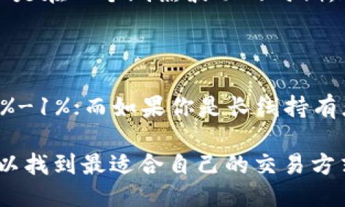 什么是滑点？

当我们谈到