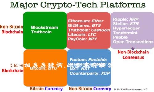 在下面的文本中，我们将使用  标签来定义，以及 guanjianci 标签来列出相关关键词。此文本将提供一个详尽的介绍，涵盖华为钱包内测版的加密功能，以及相关的专题内容和问题。

华为钱包内测版的先进加密技术：守护你金融安全的新选择