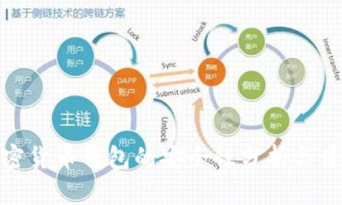 授权加密货币钱包的安全性分析与使用技巧