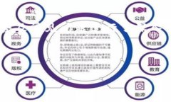 什么是tpwalletMATIC通道？在