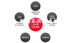 钱包怎么加密好看图片是