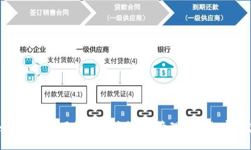 如何轻松使用数字资产钱包，管理你的加密财富