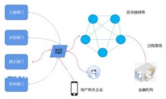 在如今科技飞速发展的时