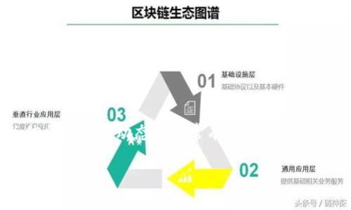 # 讨论 TPWallet 名称是否需要实名

在数字货币和区块链技术日益发展的今天，钱包应用软件的使用也越来越普遍。TPWallet 作为其中一款备受关注的钱包，用户在使用过程中有一个常见的疑问：TPWallet 的名称是否需要实名注册？本文将对此进行详细探讨，帮助用户更好地理解这一问题。

一、什么是 TPWallet？

TPWallet 是一款多功能的数字货币钱包，支持多种主流加密货币的存储与交易。作为一个去中心化的钱包，它允许用户控制自己的私钥，从而增加了安全性和隐私性。此外，TPWallet 还提供了友好的用户界面和多种功能，如交易记录查询、资产监控等，吸引了不少用户的关注。

二、TPWallet 需要实名注册吗？

关于 TPWallet 是否需要实名注册，答案是“不需要”。用户在使用 TPWallet 创建钱包时，可以使用匿名的地址进行操作。也就是说，您不需要提供个人身份信息，只需一个有效的电子邮件地址和密码即可。

三、为什么 TPWallet 不要求实名？

1. **去中心化的特性**：TPWallet 作为一个去中心化钱包，它的设计理念就是为了保护用户的隐私。去中心化的钱包并不存储用户的个人信息，因此也不要求用户提供实名信息。

2. **保护隐私的重要性**：在数字货币的世界中，隐私是一个重要的考量因素。许多用户希望能够在保护自己隐私的情况下进行交易，而实名注册可能导致用户信息被泄露的风险增加。

3. **宽松的入门门槛**：不要求实名能够让更多人更方便地加入数字货币的世界，降低了入门的门槛。同时，这也鼓励了用户尝试使用加密货币及相关技术，从而有助于市场的推广和发展。

四、没有实名的优势

1. **自由度更高**：用户可以自由地创建多个钱包，每个钱包都可以独立管理。这样，用户在管理不同资产时，可以简化其操作流程。

2. **减少被追踪的可能性**：没有实名注册，用户在进行交易时，不容易被追踪到个人身份。这对于参与去中心化金融（DeFi）及其他加密货币活动的用户来说，是一大优势。

3. **安全性增强**：隐私保护能够减少受到黑客攻击的风险。没有实名信息，攻击者就无法轻易获取用户的敏感数据及资产信息。

五、TPWallet 的使用注意事项

虽然 TPWallet 不要求实名注册，用户在使用此类钱包时依然需要注意以下几点：

1. **安全性**：用户需要妥善保管自己的私钥和恢复助记词。任何人如果获取了这些信息，都可以访问用户的钱包。

2. **交易风险**：数字货币市场波动性极大，用户在进行交易时需要谨慎评估风险，切勿盲目跟风投资。

3. **检查应用来源**：确保从官方网站或可信的渠道下载 TPWallet，以防下载到带有恶意软件的版本。

六、TPWallet 的未来趋势

随着区块链技术的不断发展，未来的钱包应用也会随着用户需求的变化而不断升级。TPWallet 作为其中之一，未来可能会根据市场需求增加更多功能，继续吸引用户的使用。不过，保持良好的安全性和用户隐私的保护仍将是关键。

七、相关问题讨论

在了解了 TPWallet 不需要实名注册的问题后，我们不妨再探讨两个相关的问题：

1. 数字货币是否应该实名？

数字货币是否应当实名化？这是一个相对复杂的问题。一方面，实名制可以增加交易的透明度，降低诈骗行为的发生。然而，另一方面，实名制可能会导致用户隐私泄露，影响其安全性。考虑到用户的个人自由与隐私权，很多人认为数字货币依然应该保持去中心化的特点，不应强制要求实名制。正是因为这种争论，数字货币的监管政策和实施方案在全球范围内仍处于不断调整中。

2. 如何选择适合自己的数字货币钱包？

选择一个合适的数字货币钱包非常重要，用户在选择时可以考虑以下几点：

1. **安全性**：钱包的安全性是第一位的，选择那些声誉良好、安全性能高的钱包应用。

2. **用户体验**：一款好的钱包应用应该有简单易用的界面，便于快速完成交易和查看资产。

3. **支持币种**：确保钱包支持您想要交易或存储的数字货币，这样才能满足您的需求。

4. **社群和支持**：好的数字货币钱包会有一个活跃的社区与客户支持团队，在用户遇到问题时能够迅速给与帮助。

总结

总的来说，TPWallet 不要求实名注册的特点，让它成为许多用户的热门选择。但用户在享受便利的同时，也需要保持警惕，确保自己的安全。在使用数字货币时，了解相关信息和市场动态是非常有帮助的。希望以上的探讨能够帮助到你，更好地理解 TPWallet 及其背后的世界。

TPWallet 不需要实名的原因及优势分析