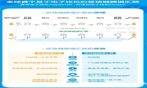优质
北京数字钱包红包：畅享便捷支付带来的无限可能