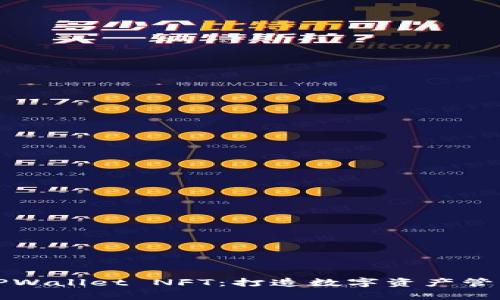 全面解析TPWallet NFT：打造数字资产管理的新潮流