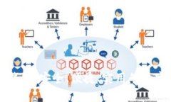 美国银行加密钱包：安全