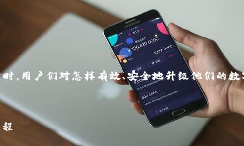 思考一个且的

在数字支付逐渐成为我们生活中不可或缺的一部分时，用户们对怎样有效、安全地升级他们的数字钱包产生了浓厚的兴趣。因此，一个优秀的可以是：

探秘数字钱包升级的简单而安全的操作流程

关键词： 探秘数字钱包升级的简单而安全的操作流程