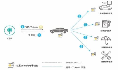 数字钱包分期付款的便捷与优势