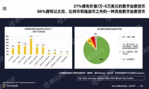 

为未来而生的数字货币钱包：安全、便捷与无限可能