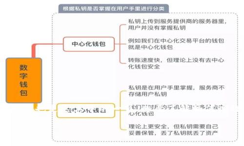 利用TPWallet买币的全面指南

在如今的数字货币世界，越来越多的人希望能够方便地购买和管理自己的虚拟资产。而TPWallet作为一个用户友好的钱包选择，正逐渐受到青睐。如果你也是这其中的一员，想要了解如何高效地利用TPWallet买币，那你来对地方了！本文将为你详细介绍如何使用TPWallet进行币的购买，步步为营，确保你能在这个复杂的市场中顺利航行。

轻松上手：如何利用TPWallet轻松购买数字货币