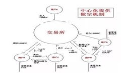   央行数字钱包支付：安全
