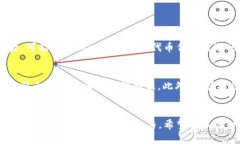   如何顺利参与TP Wallet空投