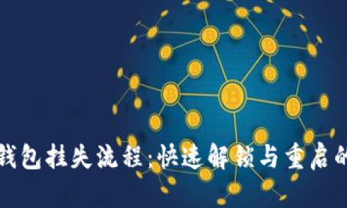 数字钱包挂失流程：快速解锁与重启的秘籍