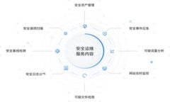 : 解密建行数字钱包立减金