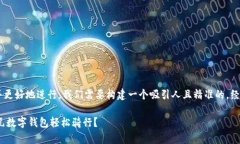 思考和关键词为了吸引用