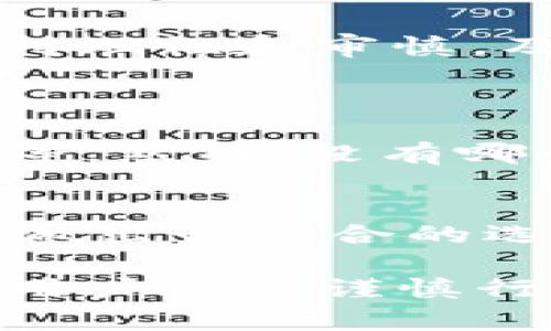 关于“tpwallet被抓了吗”的话题，首先我们需要理解“tpwallet”是什么，以及其在数字货币和区块链领域中的作用。然后，再结合相关事件的发展，来探讨这个问题。

tpwallet的基本介绍
tpwallet是一个数字钱包，专门用于存储和管理各种数字货币。这个钱包不仅支持常见的主流币种，比如比特币和以太坊，也支持很多新兴的山寨币。用户可以在这里方便地发送和接收加密货币，甚至参与一些区块链项目的投资。

在数字货币风靡的今天，越来越多的人开始关注和使用各种数字钱包。tpwallet的简单界面和安全特性，使其受到了众多投资者的青睐。然而，正如所有数字货币行业中的产品一样，tpwallet的发展也面临挑战。

相关的法律与合规问题
随着数字货币的普及，各国政府和监管机构开始加强对数字货币的监管。尤其是在交易和存储环节，许多国家逐步出台了法律法规，旨在保护消费者权益、防止洗钱等违法行为。这意味着，任何一个数字钱包提供商都必须在合规范围内运营，以避免受到法律追责。

如果tpwallet在某些国家或地区的运营没有完全遵循当地的法律法规，那么就可能会引起监管机构的注意，甚至可能面临法律问题。但截至目前没有直接的证据表明tpwallet被抓或者卷入了法律纠纷。

tpwallet的安全性与用户反馈
安全始终是用户选择数字钱包时的重要考量点。tpwallet声称提供高水平的安全保护，包括多重身份验证和数据加密技术。然而，是否真的安全，用户的反馈和使用体验显得尤为重要。

一些用户在社交媒体上分享了他们的使用体验，有些人表示tpwallet非常易于使用，转账速度快，费用也相对较低；而另一些用户则反映遇到过技术故障，或者在使用过程中无法联系客服响应等问题。这类反馈虽然无法直接说明tpwallet的安全性，但可以帮助潜在用户更好地做出决定。

关于tpwallet被抓的谣言
在社交媒体上，类似“tpwallet被抓了”的消息时有流传。这些信息往往没有确凿的依据，通常是用户之间的流言蜚语。网络时代，信息传播的快速与便利使得不实消息也能广泛扩散。因此，面对这些言论，用户需要保持警惕，并通过正规的渠道获取信息。

用户如何确认情况
如果你对tpwallet的合规性或安全性有疑虑，首先可以尝试与平台的官方客服联系，询问相关情况。同时，也可以到一些专业的区块链论坛和网站查找最新的消息，确保获取的信息是最新且可靠的。此外，还可以关注区块链行业的新闻网站，许多媒体会及时报道有关数字货币钱包的相关新闻。

总结
“tpwallet被抓吗”可能只是个别用户的疑问，实际上没有强有力的证据表明这种情况的发生。对于任何数字货币相关的平台，用户都应保持理性和审慎，及时查证信息，并保持警觉。无论是tpwallet还是其他数字钱包，安全、合规都是我们每一个用户需要关注的重点。

相关问题讨论
h41. tpwallet安全吗？/h4
安全性是选择数字钱包时的首要考虑。tpwallet提供了一系列安全保护措施，包括强制用户开启双重认证、使用冷存储技术保护多数资金等。然而，没有哪个平台可以百分之百保证安全，所以用户最好自己多加注意，定期检查自己的账户安全。

h42. 如何选择一个合适的数字钱包？/h4
选择数字钱包时，需要考虑安全性、用户体验、支持币种、交易费用等多个因素。建议之前可以先在网上查阅一些比较，结合个人的使用需求做出最适合的选择。此外，查看其他用户的评价也是个不错的方法。

通过以上的分析与讨论，希望能帮助你更好地了解tpwallet及其当前的状况。无论是选择数字钱包还是管理自己的数字资产，都希望每位用户都能谨慎行事，保护好自己的投资。