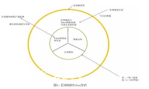 xiaoti/xiaoti
终极指南：轻松上手加密短针钱包